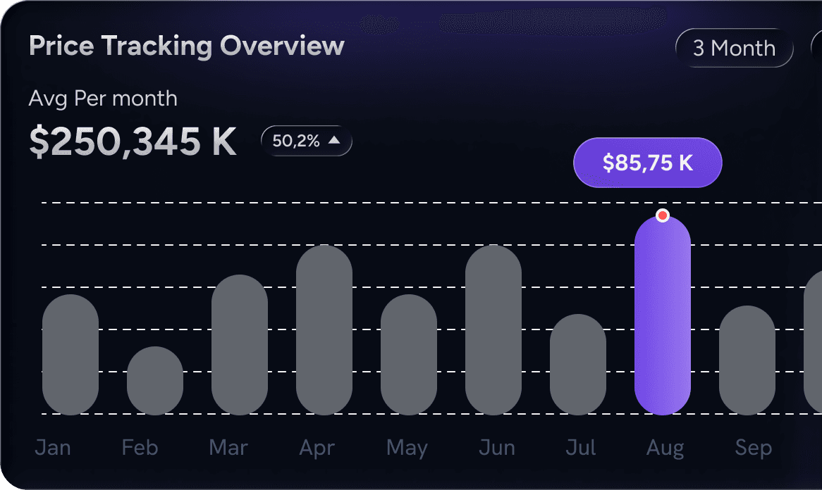 Statistics Image