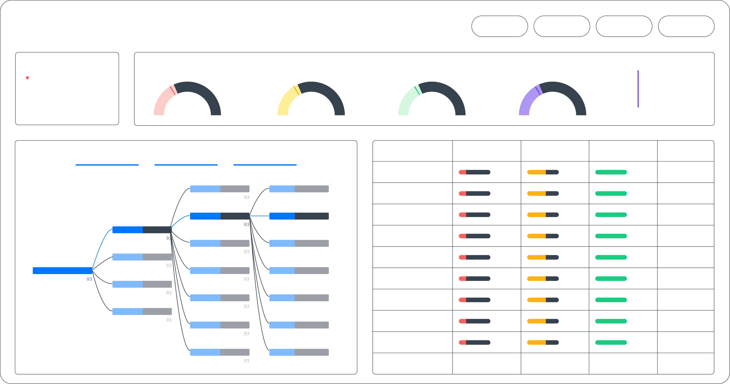 Statistics Image