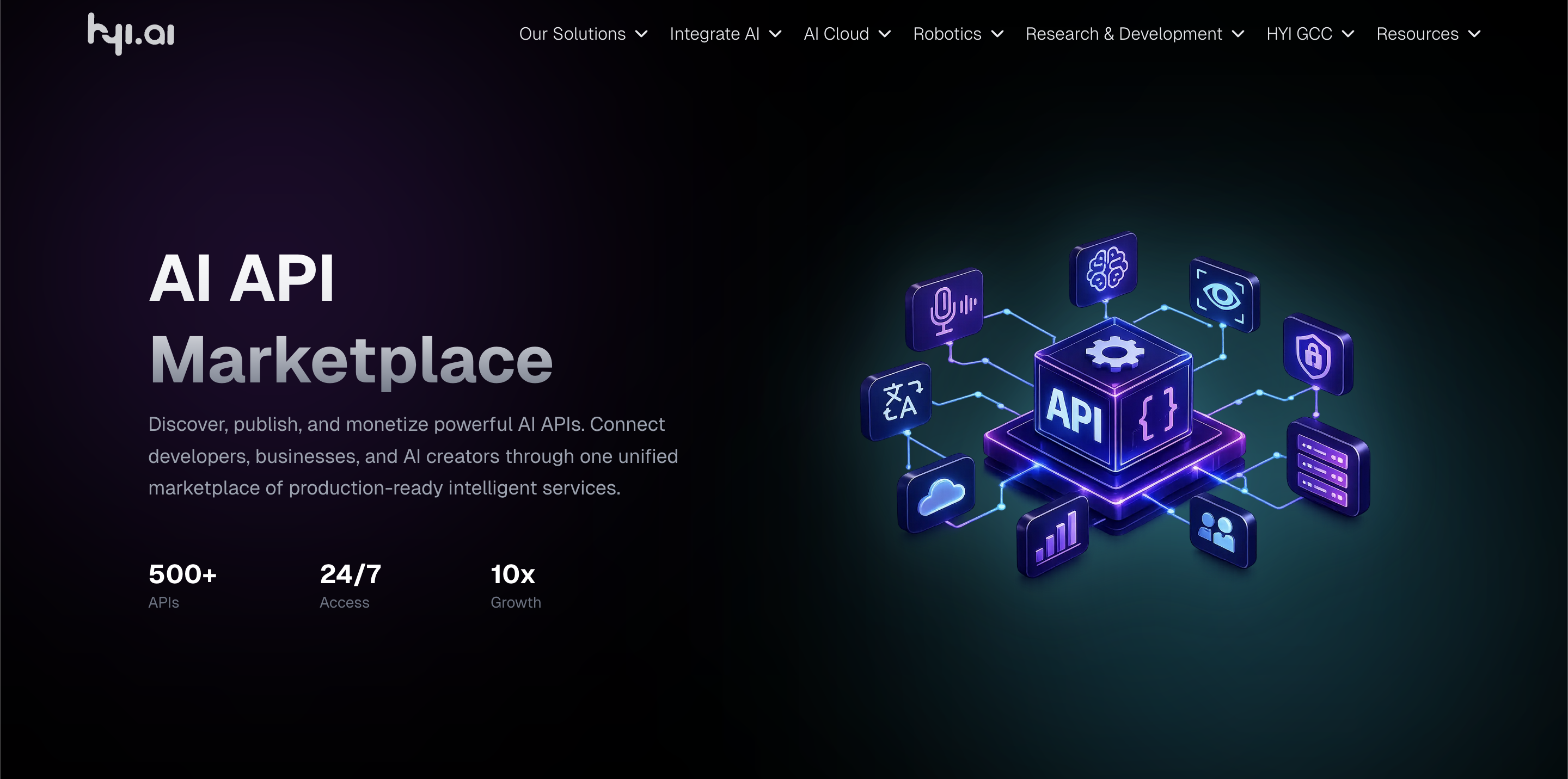 Api Marketplace
