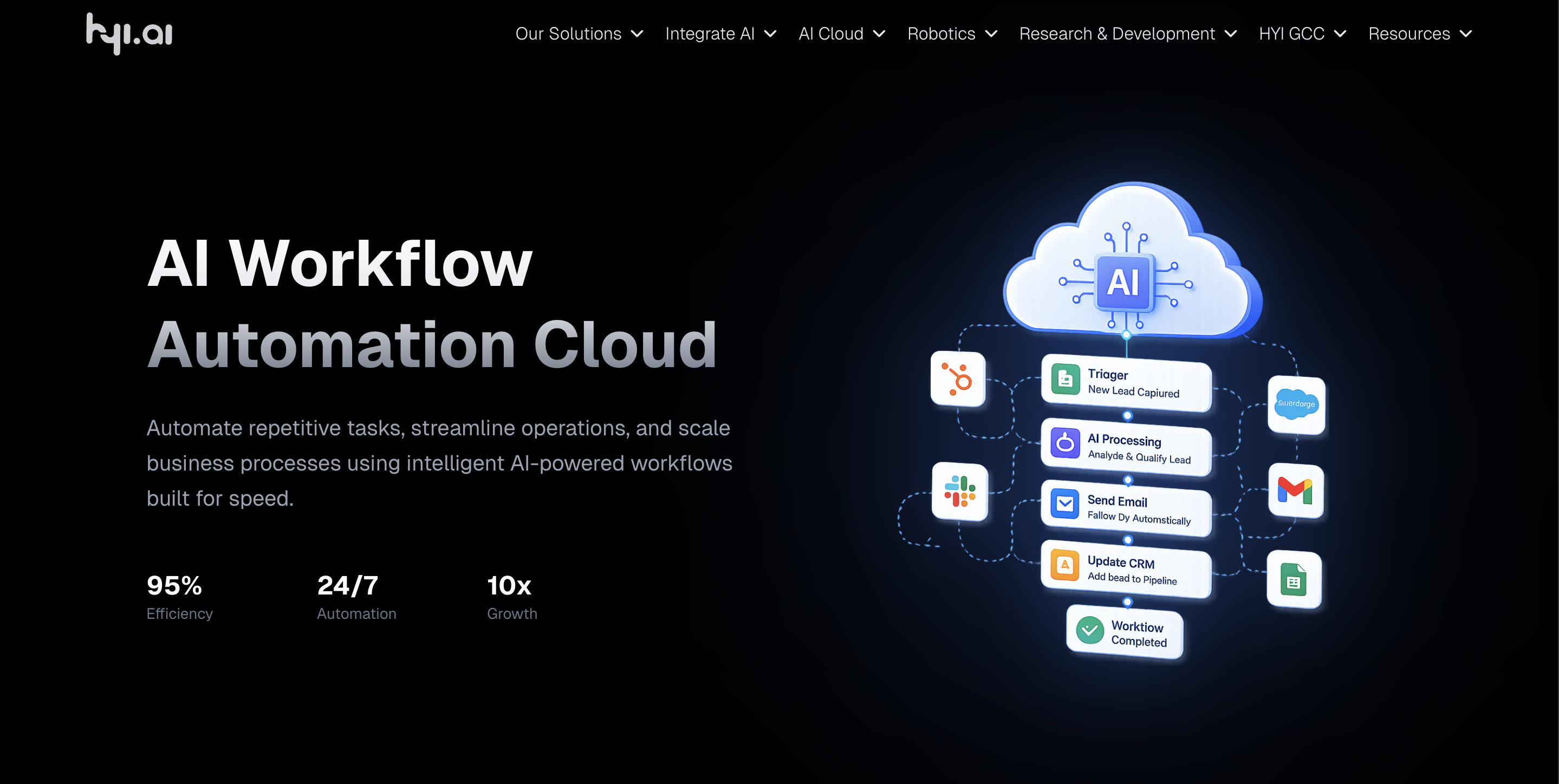 Workflow Automation Cloud
